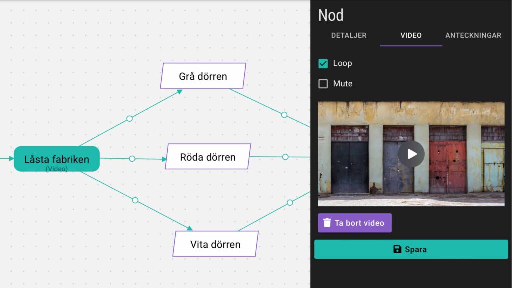 Skärmbild från Techformance-appen: att infoga video i noder