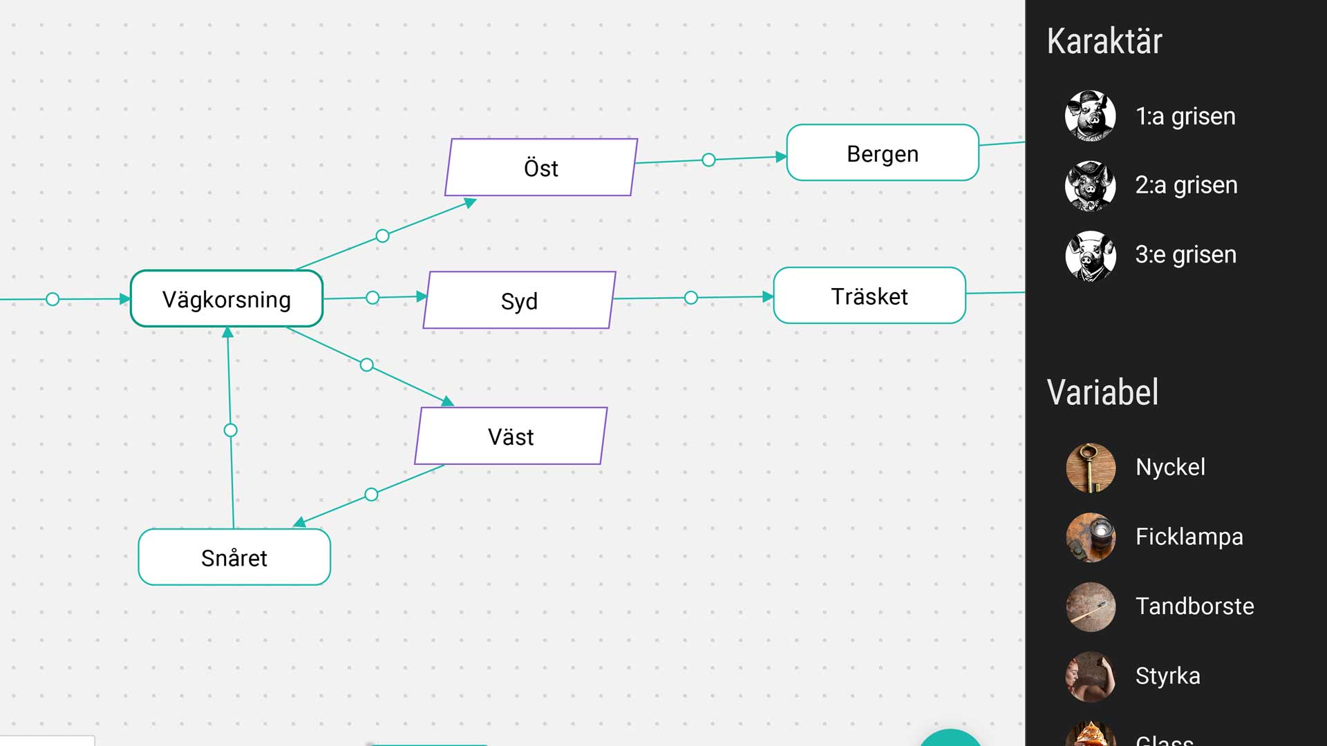 Skärmbild från Techformance-verktyget: exempel på loop i bygget